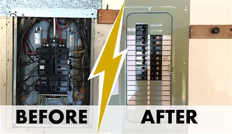 how much does it cost to upgrade an electrical box|cost of replacing breaker box.